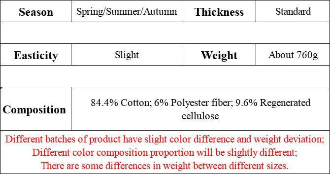 IEFB 2024 Spring Men's Baggy Jeans Worn Out Loose Wide Leg Denim Pants Chic Distressed Streetwear Vintage Male Trousers 9C2019
