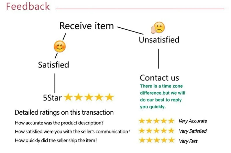Sexy Backless Black T-shirts Women Short Sleeve Solid O-Neck Fashion Summer New Tees Clubwear Streetwear Casual Slim Crop Top