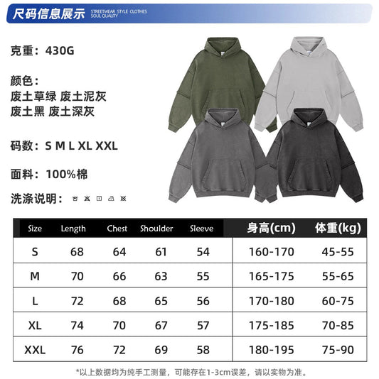 New hoodies for 2025